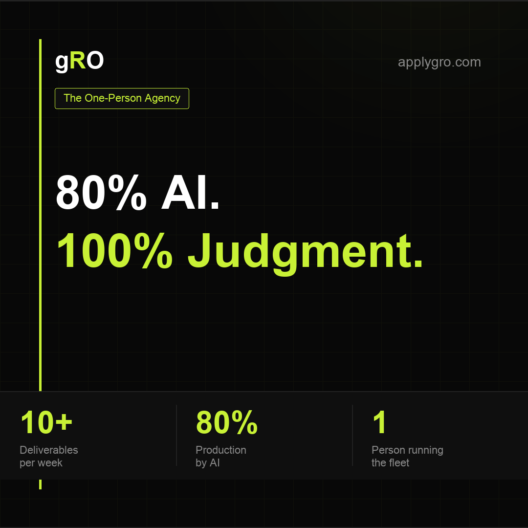 80% AI. 100% Judgment.