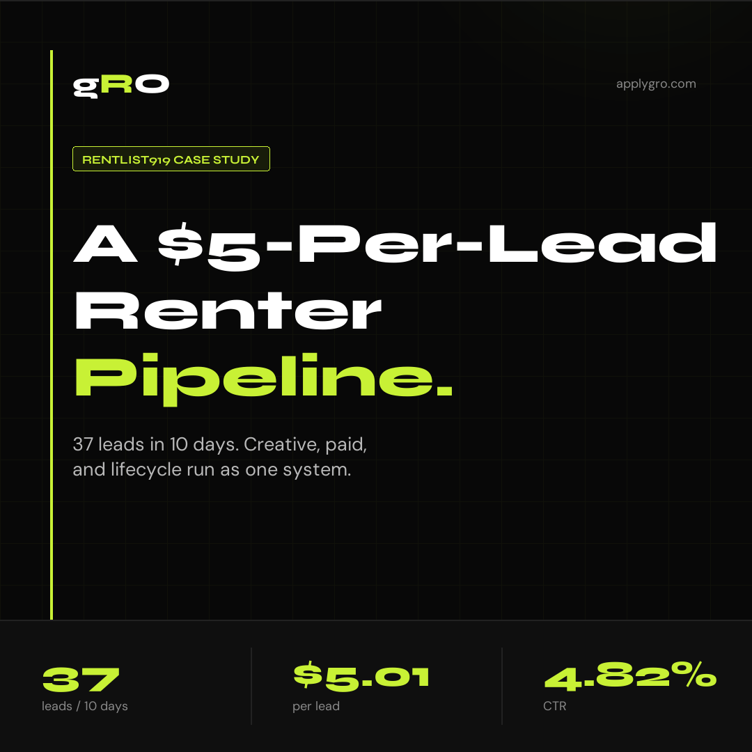 How We Built RentList919 a $5-Per-Lead Renter Pipeline