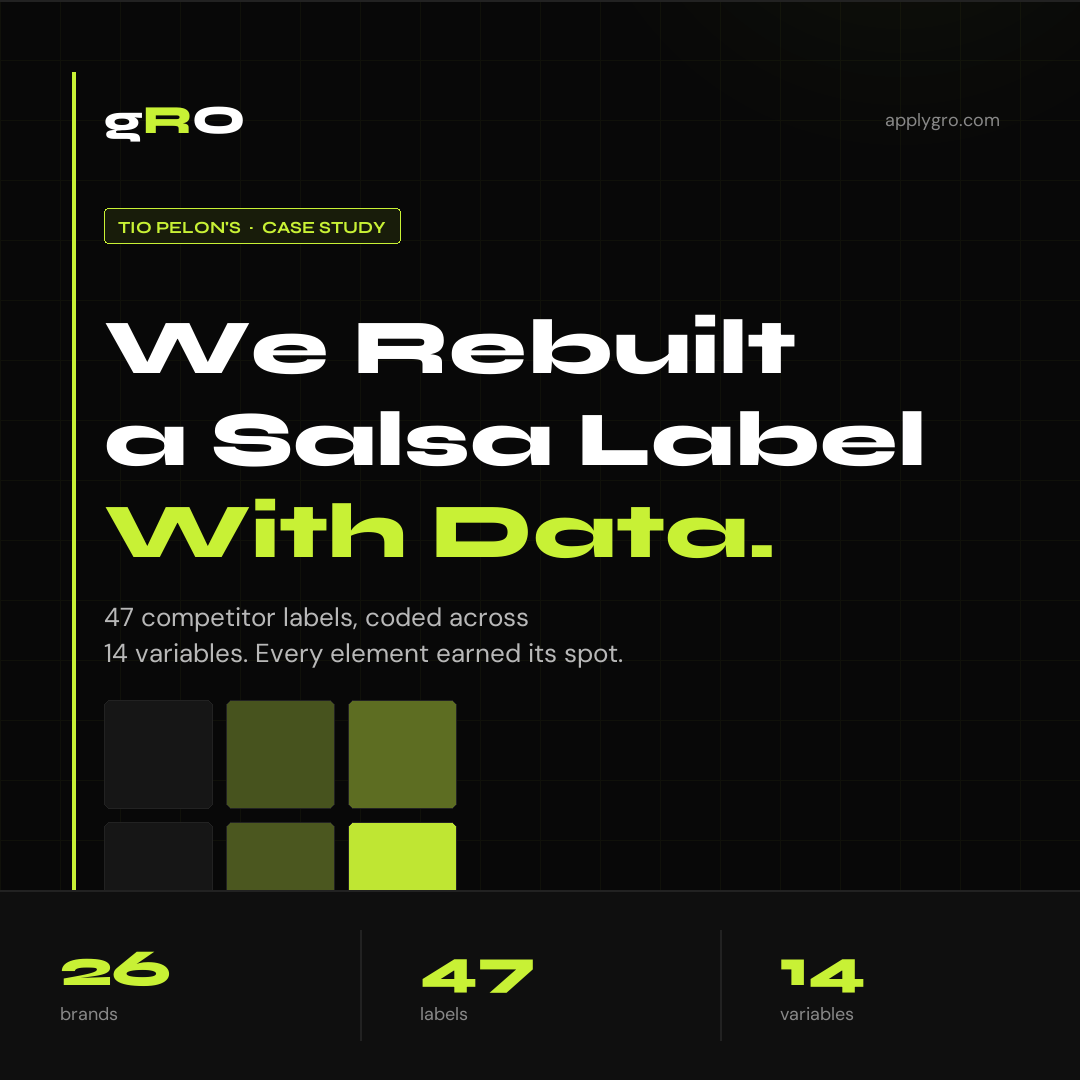 How We Redesigned a Salsa Label Against 47 Competitors