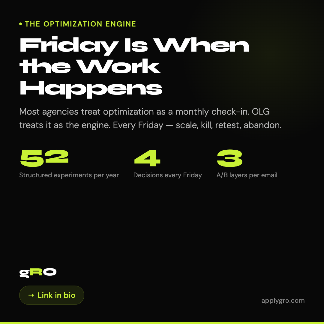 Friday Is When the Work Happens.