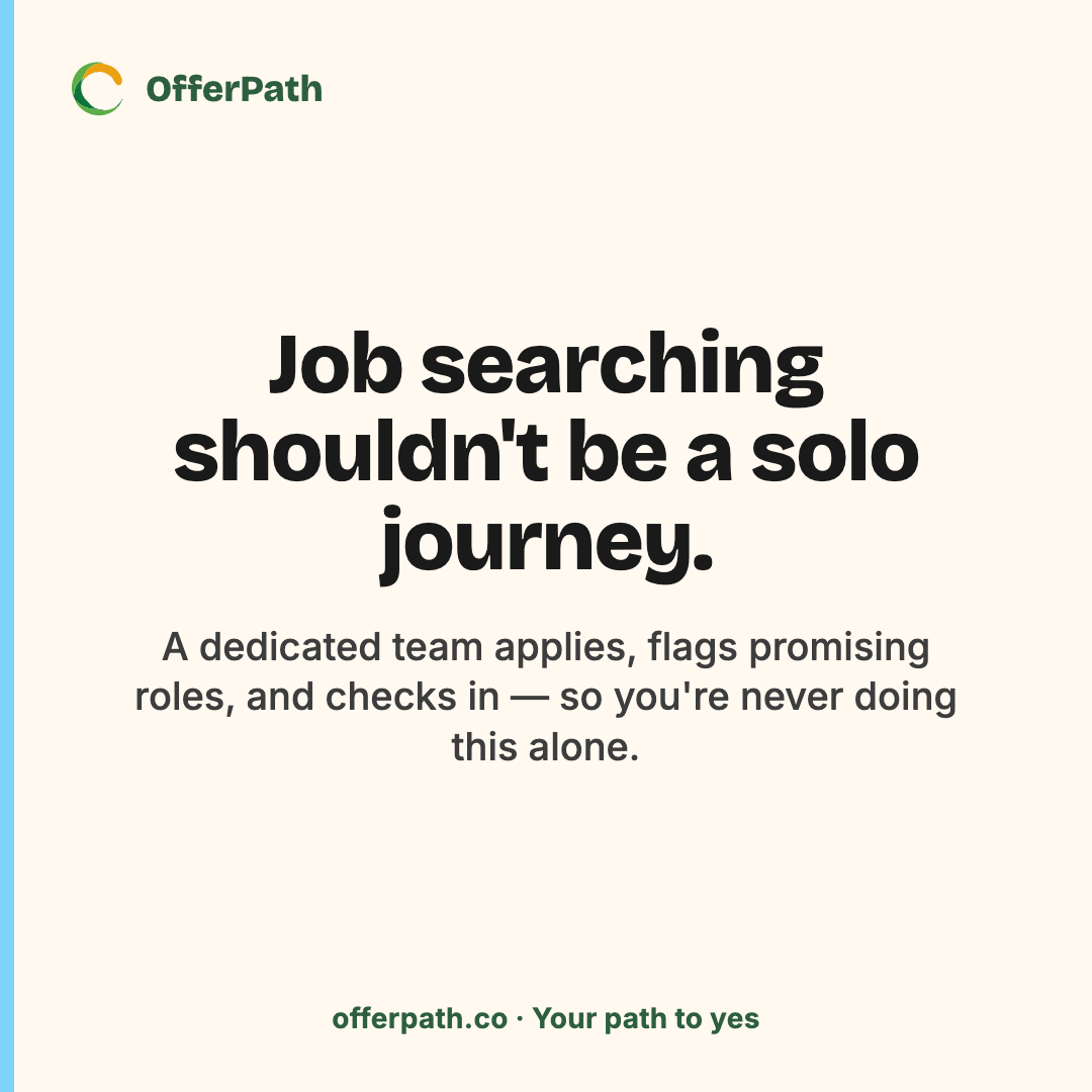 OfferPath social creative